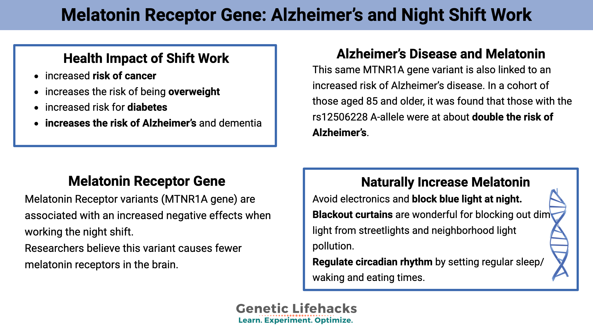 Melatonin Receptor Gene: Alzheimer’s and Night Shift Work