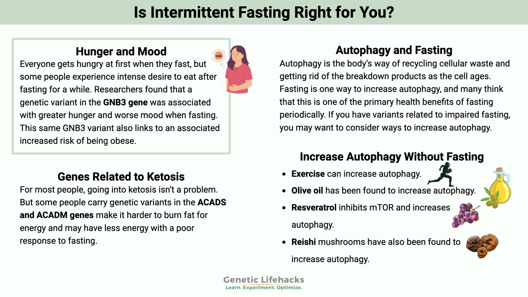 Is intermittent fasting right for you?
