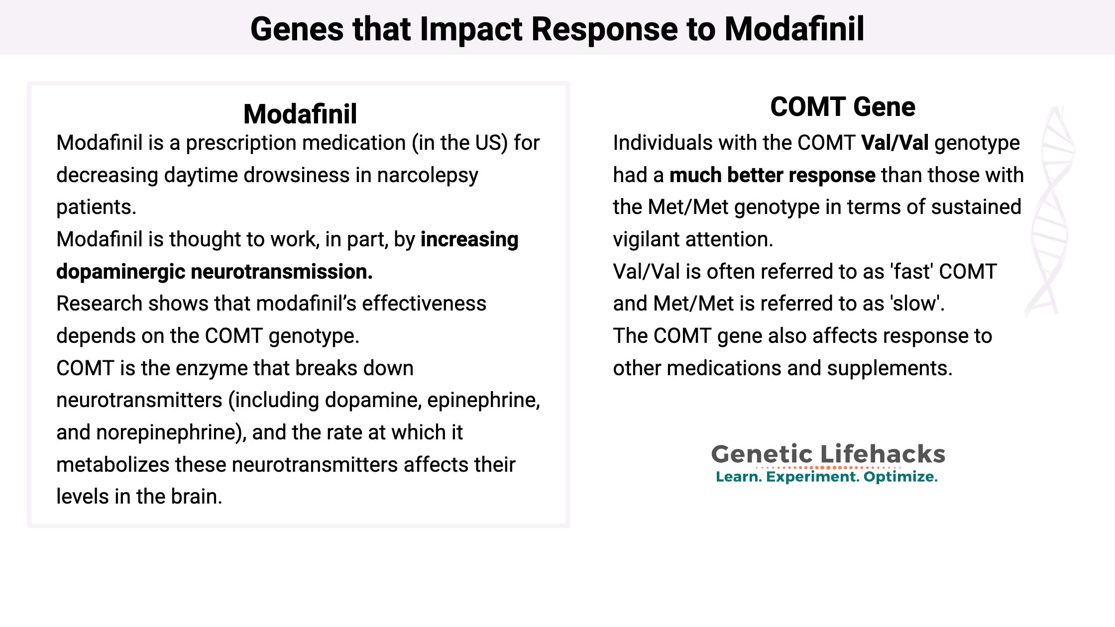 Genes that Impact Response to Modafinil