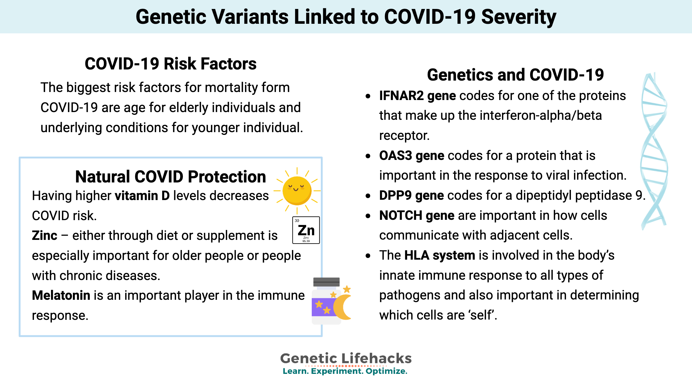Genetic Variants Linked to COVID-19 Severity