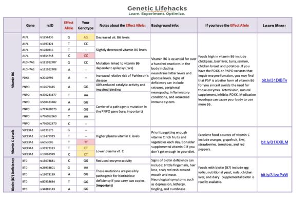 Expanded Cheat Sheet (Members) - Image 4