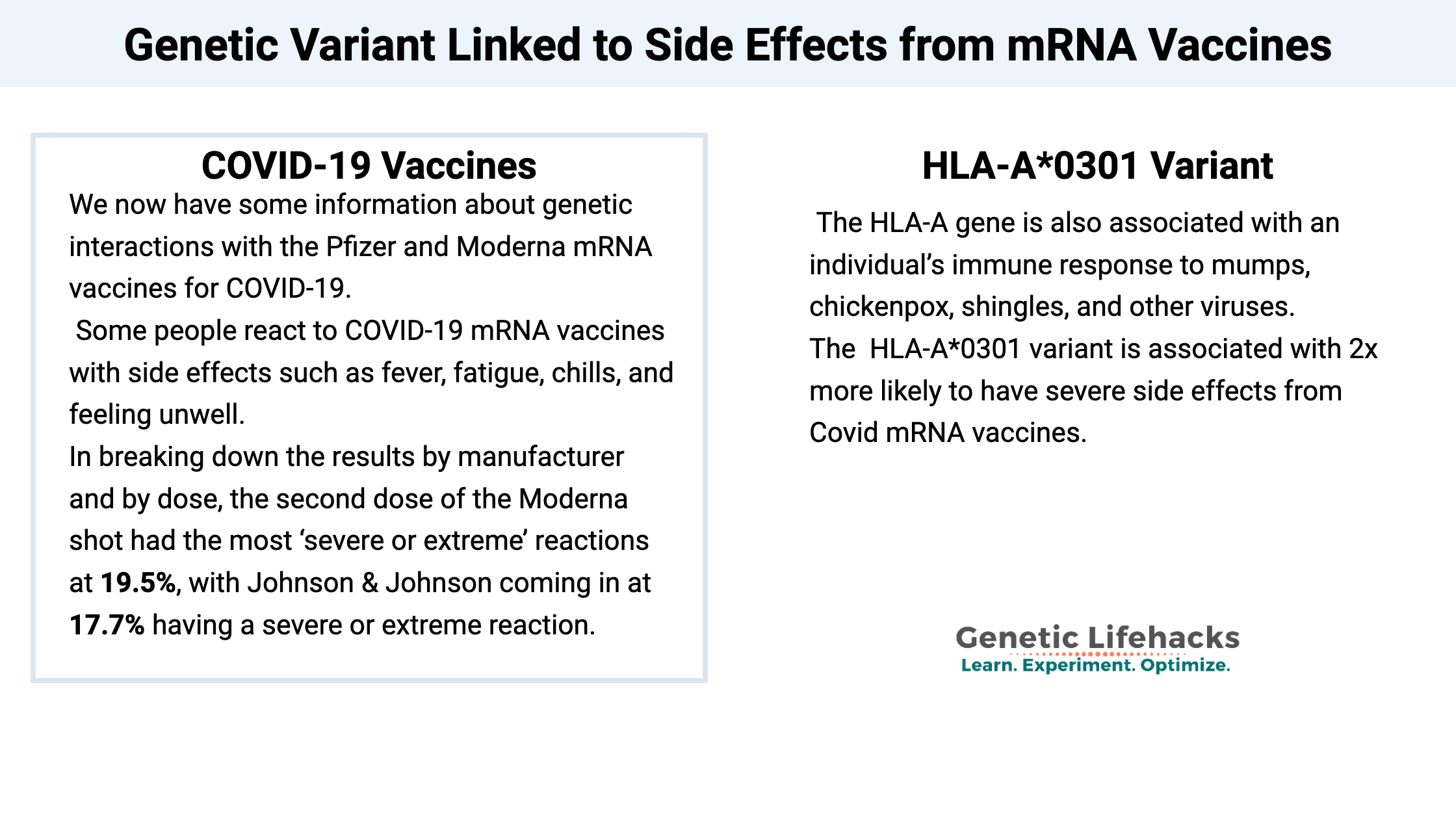 Genetic Variant Linked to Side Effects from mRNA Vaccines