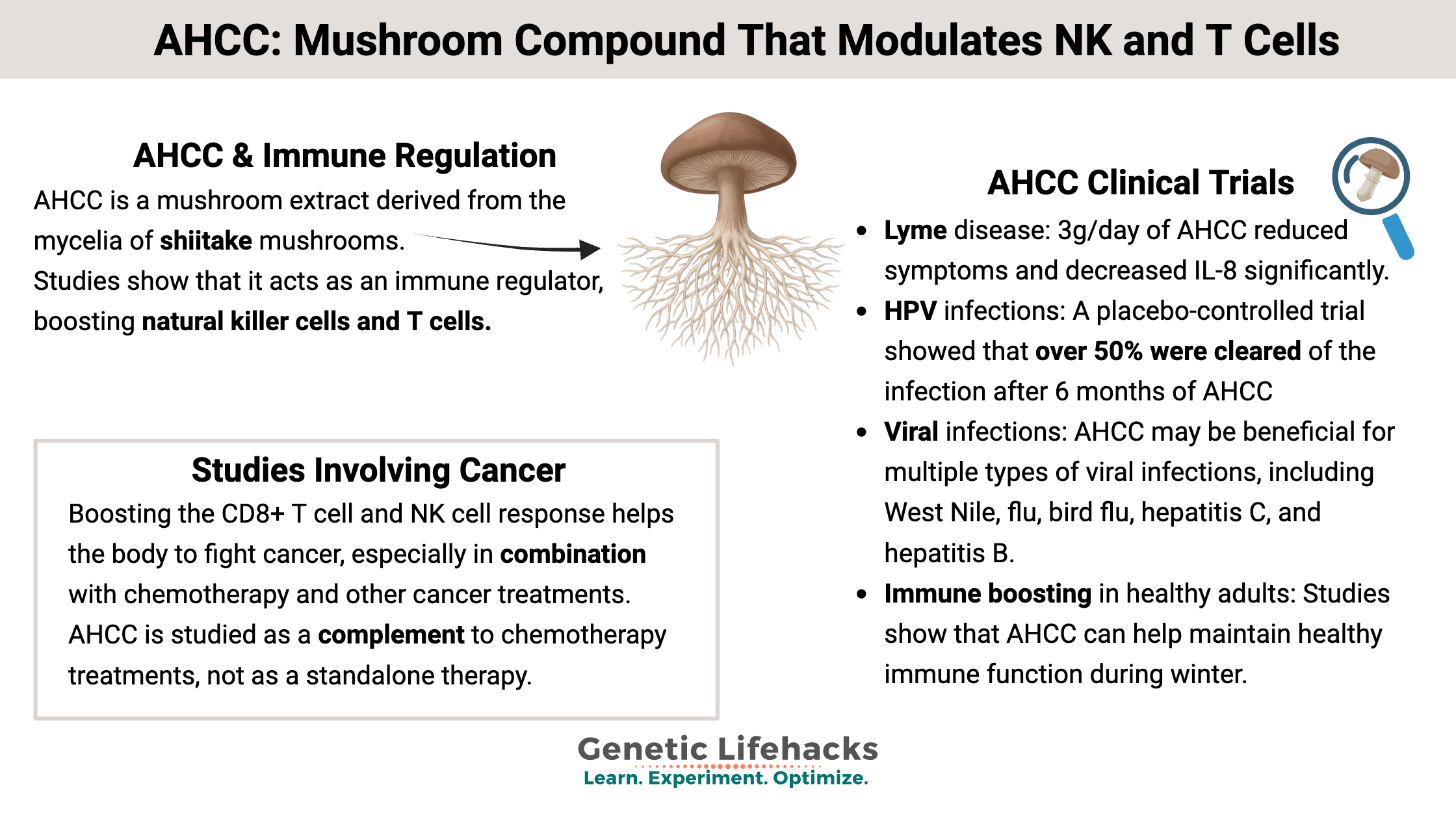 AHCC: Mushroom Compound That Modulates NK and T Cells