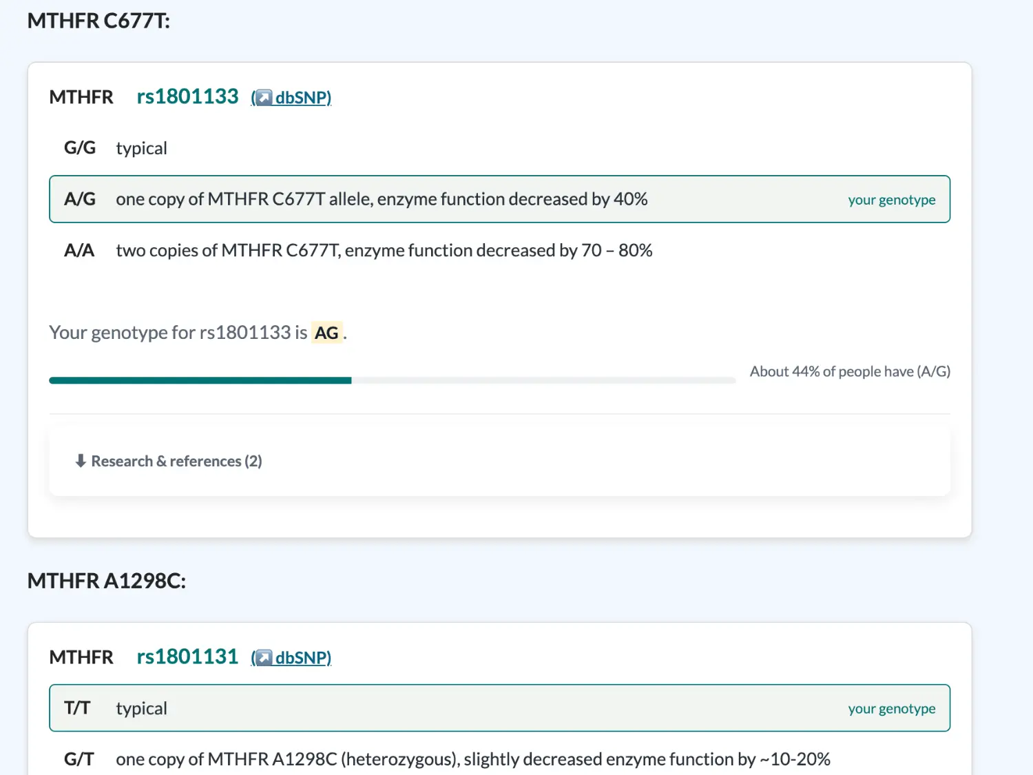 An article's genotype table showing the reader's own result highlighted next to what it means.